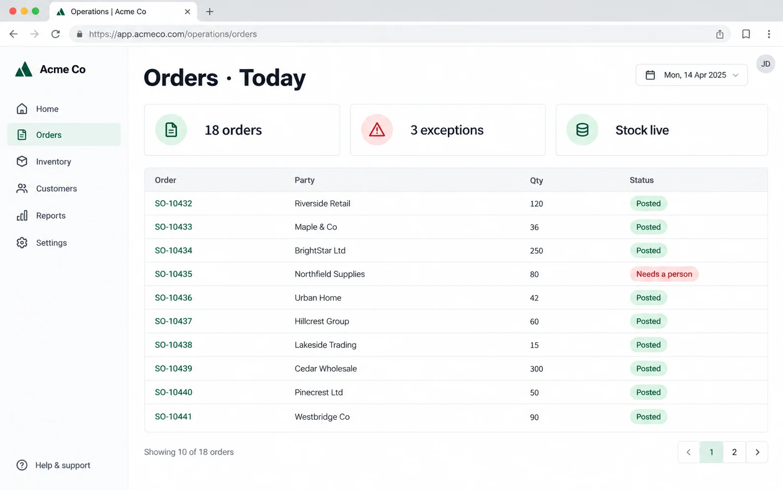 An operations dashboard listing today's orders with Posted and Needs a person status chips